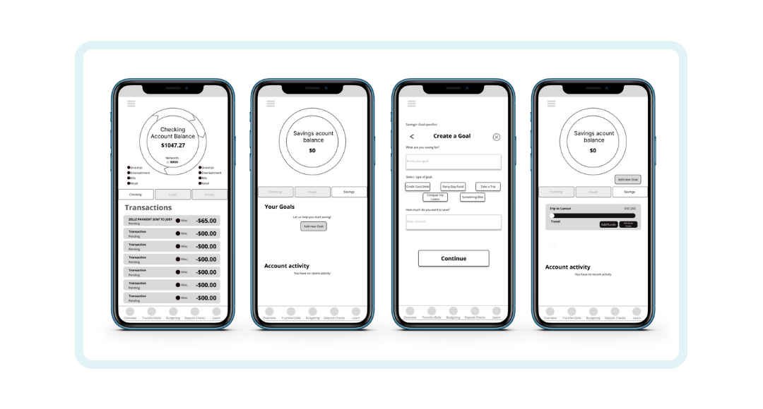 wireframe